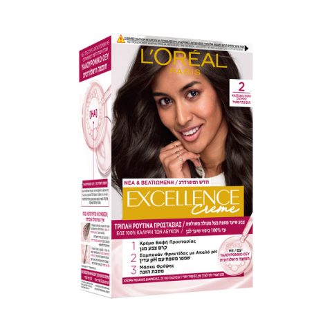 Excels 2